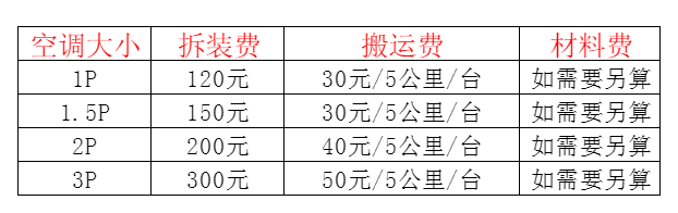 临西空调移机及费用电话在哪里找